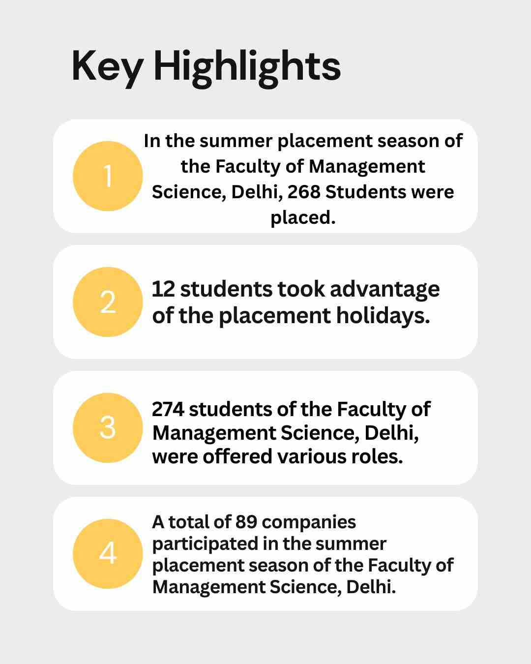 Key Highlights of FMS, Delhi